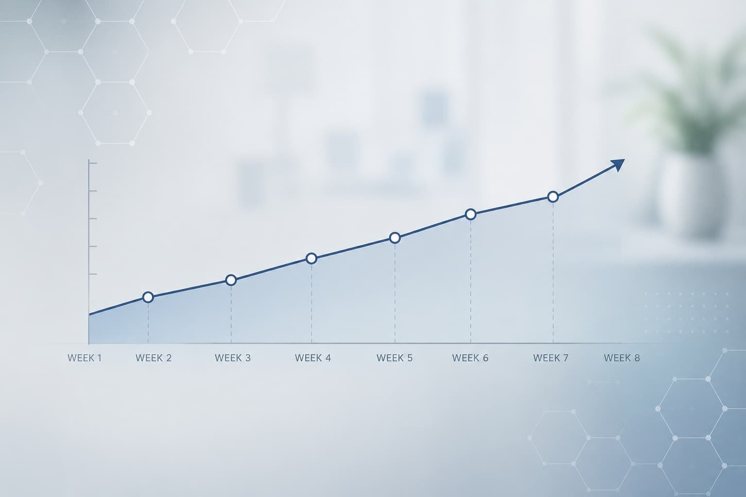 Illustrative chart representing gradual, modest improvement in erectile function scores